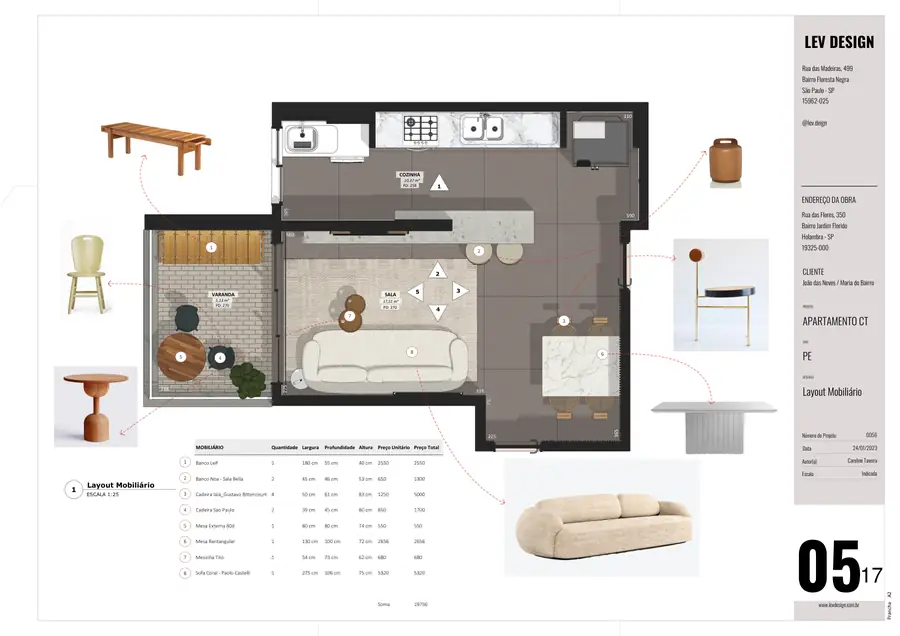 Layout de mobiliário com as peças ao redor da planta e tabela de itens