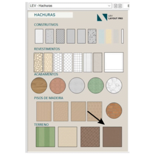 Conceito e Padronização com Scrapbooks