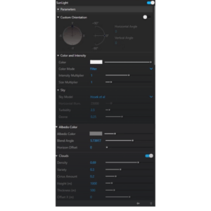 A influência da luz para Renderizações