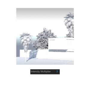 A influência da luz para Renderizações