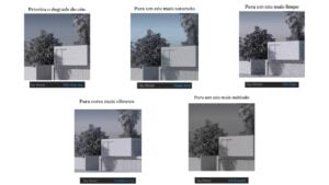 A influência da luz para Renderizações