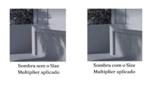 A influência da luz para Renderizações