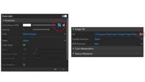 A influência da luz para Renderizações