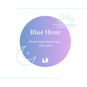 A influência da luz para Renderizações