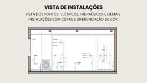 Ferramentas tecnológicas e desenvolvimento Sustentável