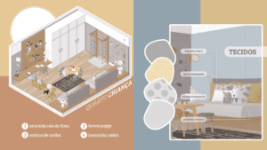 Storytelling no Design de Interiores